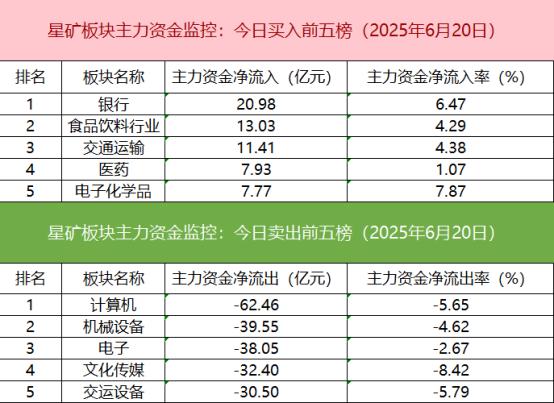 贵州茅台成交额排名_沪深股通成交额分析_股票资金监控