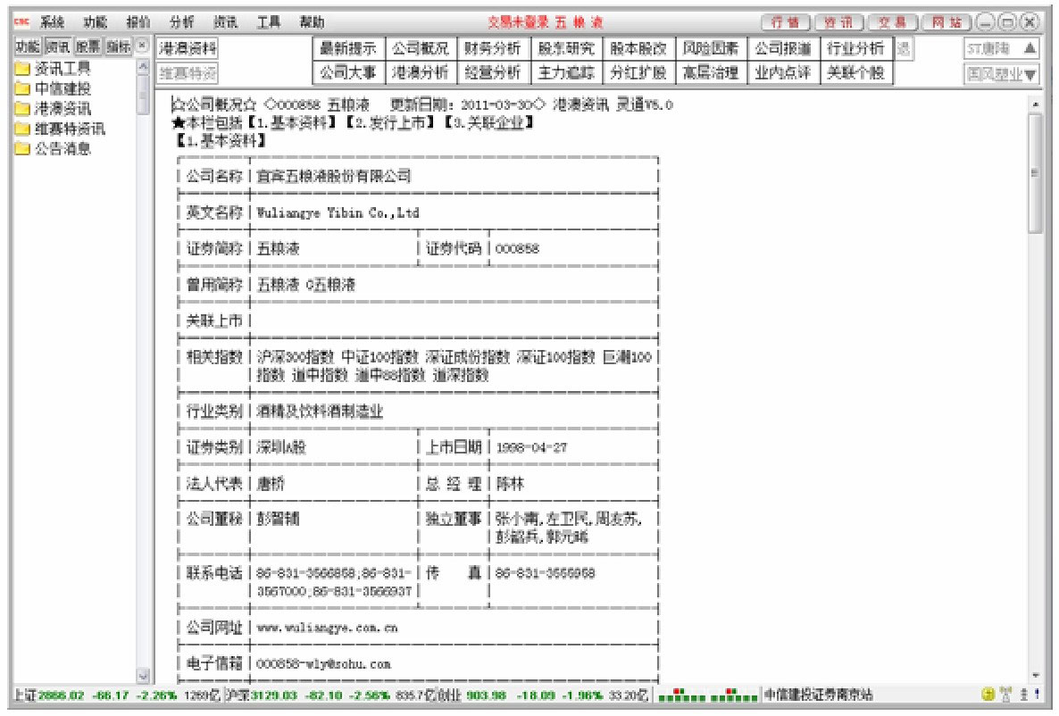 通达信软件功能键使用_股票监控精灵_股票分析软件功能键应用