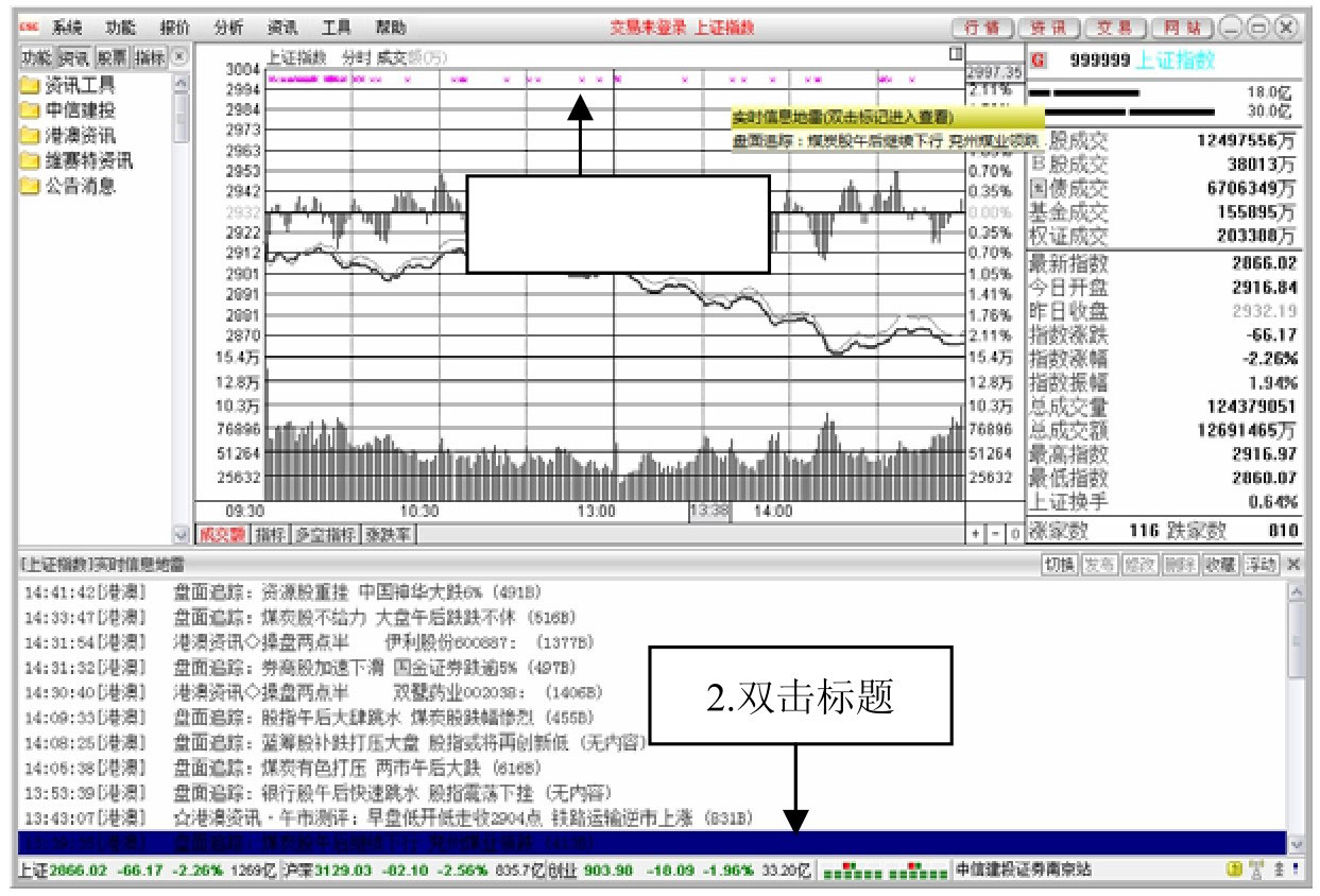 股票分析软件功能键应用_通达信软件功能键使用_股票监控精灵