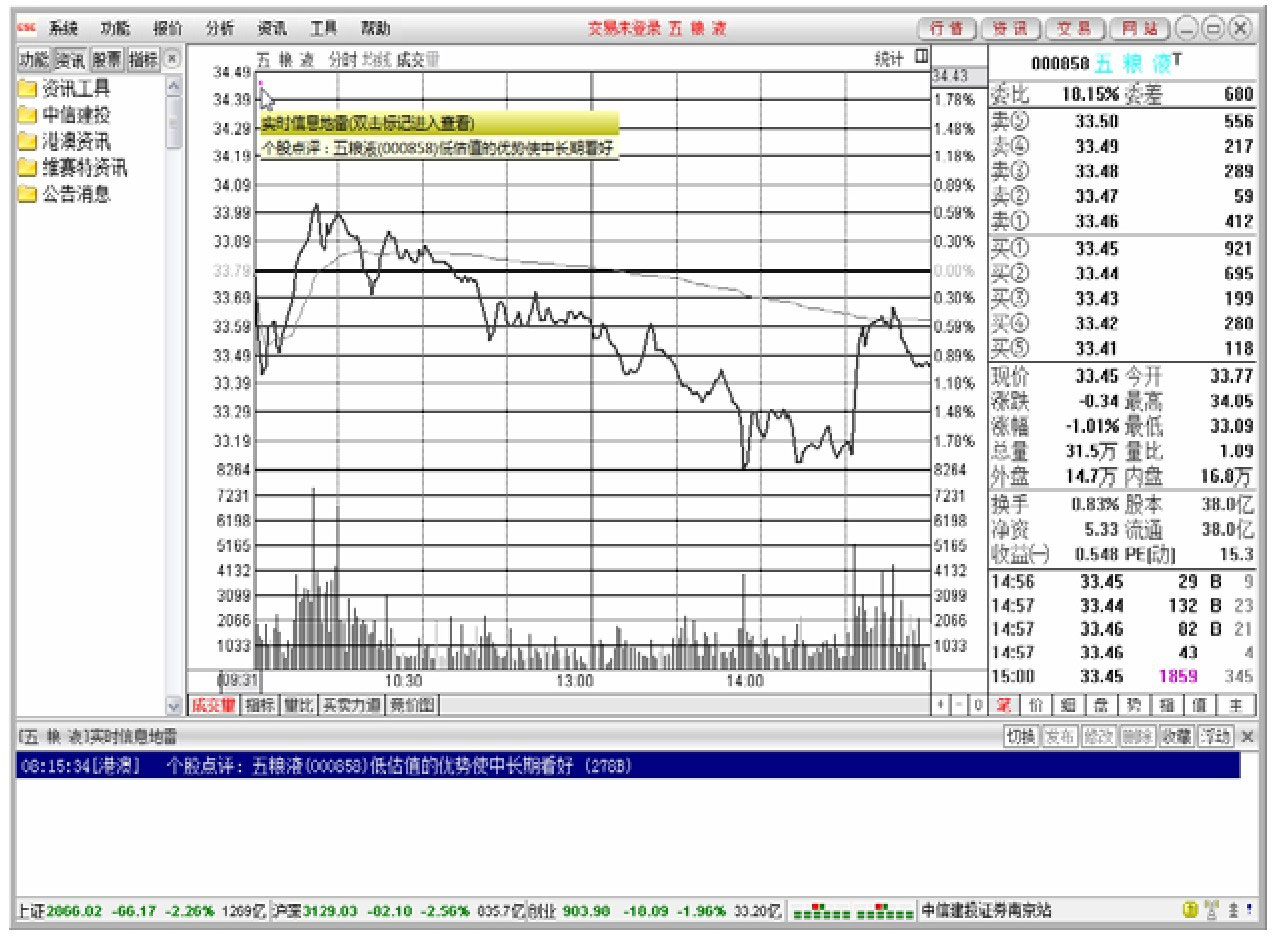 通达信软件功能键使用_股票分析软件功能键应用_股票监控精灵