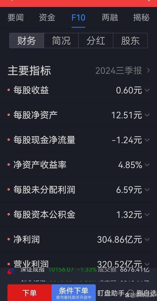 股票玩配资的是骗局_股票配资风险_股票配资常见套路