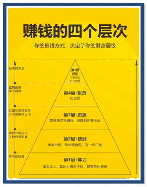 股票配资风险分析_股票配资收益放大_去哪里找股票配资单位