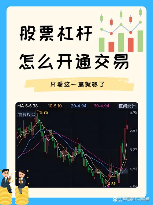 最正规的股票配资公司_2015年A股市场杠杆牛_融资融券配资风险