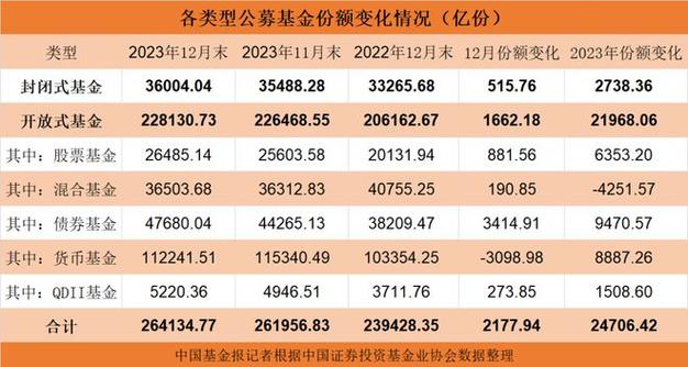 股票配资规模近万亿背后乱象丛生，周末又现新风波？