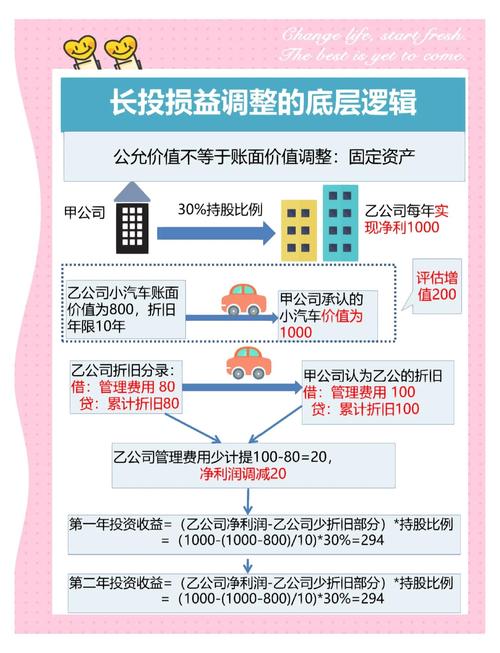雪盈证券配资优势_国内股票配资平台排名_股票融资配资软件