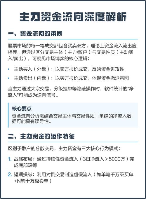 查看炒股资金流向途径_股票资金流量怎么分析_分析股票资金流向方法