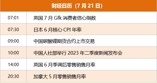 东方财富网