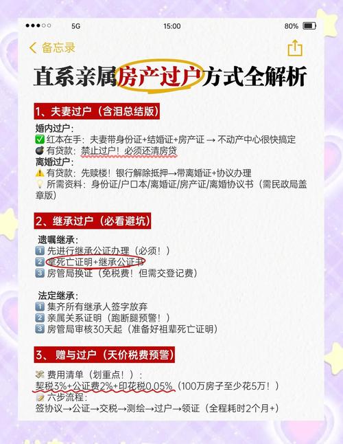 股票过户费怎么算_郑州房产过户价格_房产过户手续