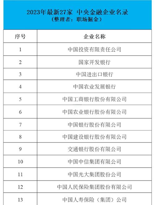 有哪些配资平台_十大配资公司排名_配资平台资金安全验证