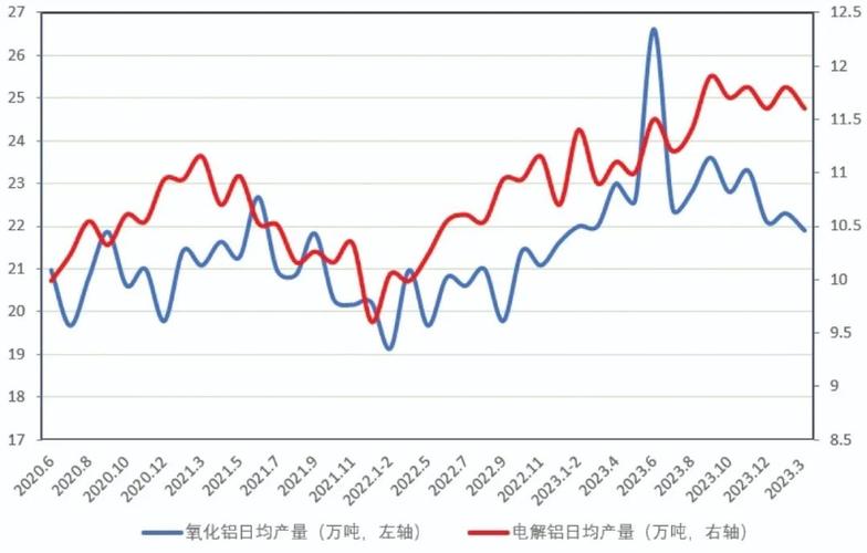 中国铝业主力资金净流入_中国铝业资金流向分析_主力净流入越大越好吗