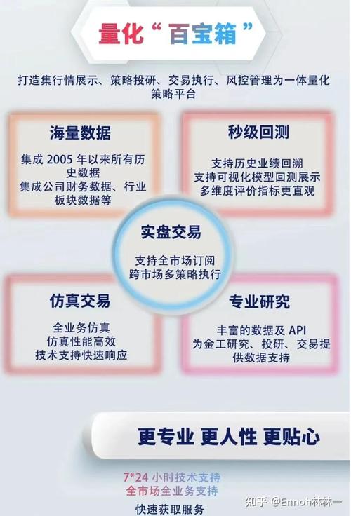 恒生Pro-Trade开户佣金_量化交易开户流程_什么是股票量化交易