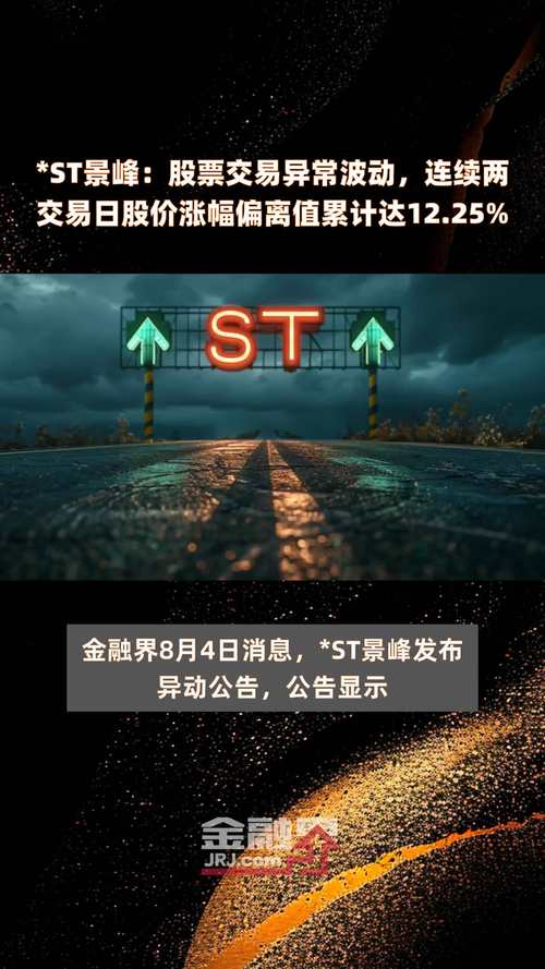 违法股票交易app_东方集团股票退市风险_东方集团股份有限公司强制退市