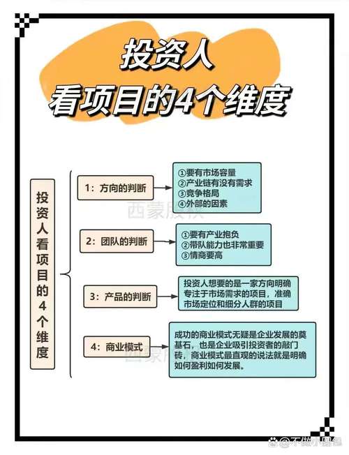 牛跟投是真是假_完全复制跟投优点缺点_跟投模式