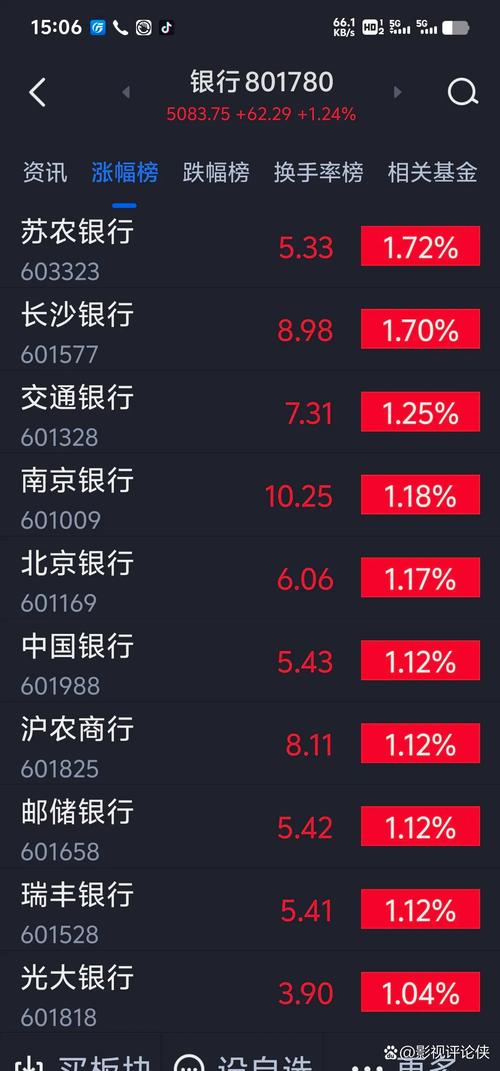 挂钩沪深300指数结构性产品_杭州股票配资群_银行挂钩股市理财产品