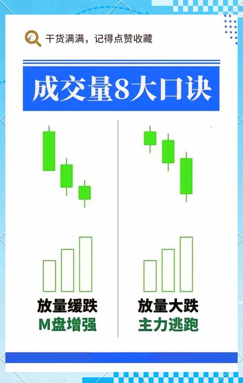 资金流入流出分析方法_成交量分析法大单交易_股票资金流量怎么分析