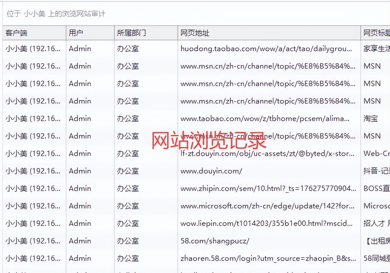 电脑监控软件_实时屏幕录像_文件操作记录_股票机构监控软件