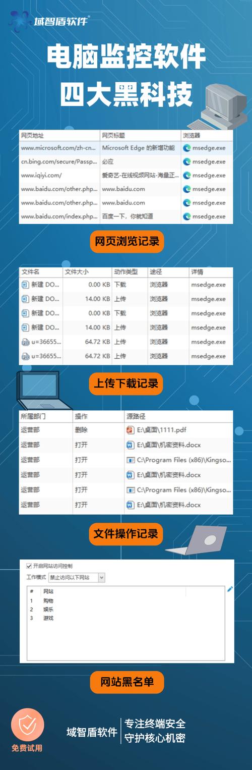 电脑监控软件_实时屏幕录像_文件操作记录_股票机构监控软件
