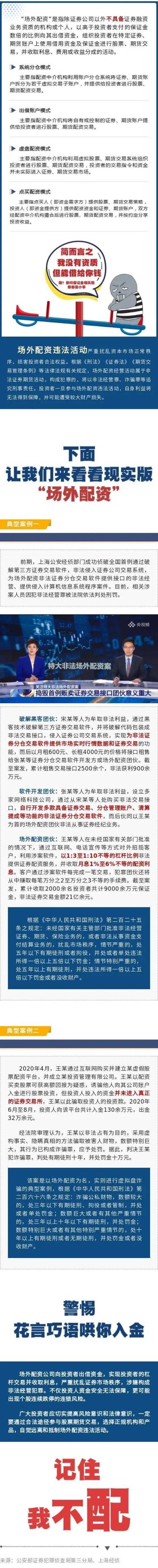 中国证监会公安部场外配资典型案例_证监会打击场外配资常态化_配资平台推荐聚股盘