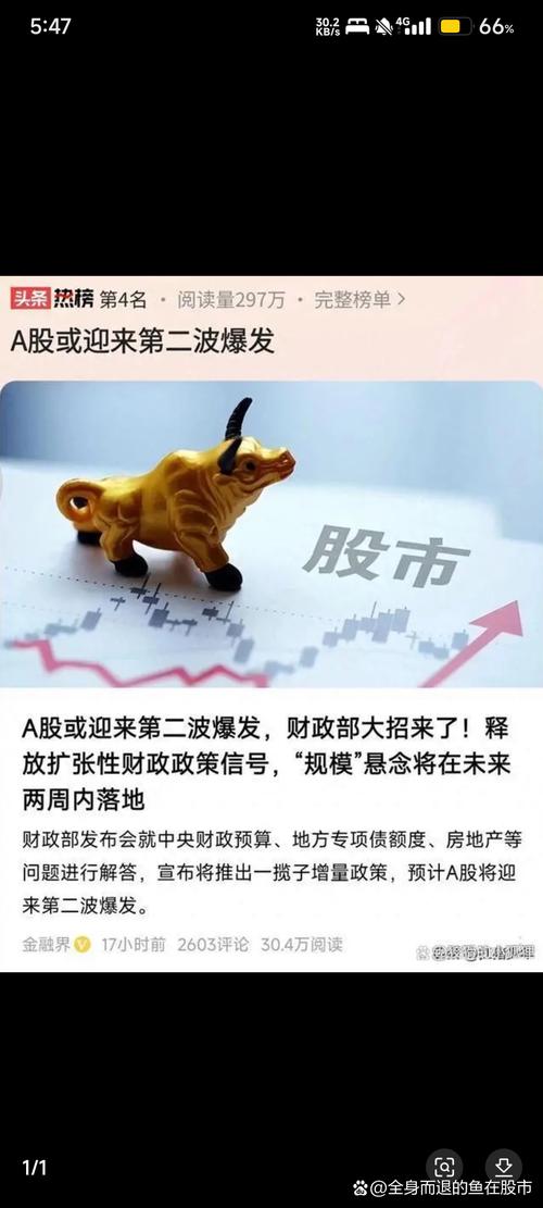 郑州自贸区发展_郑州股票配资公司_郑州改革开放