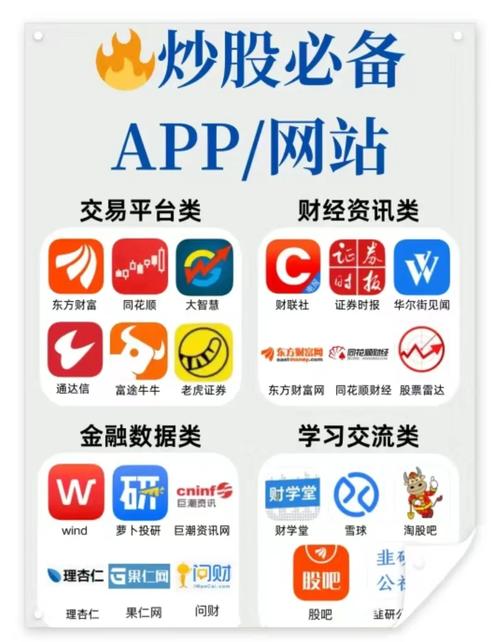 投资者必看！官方股票开户交易软件优质选择及特点介绍