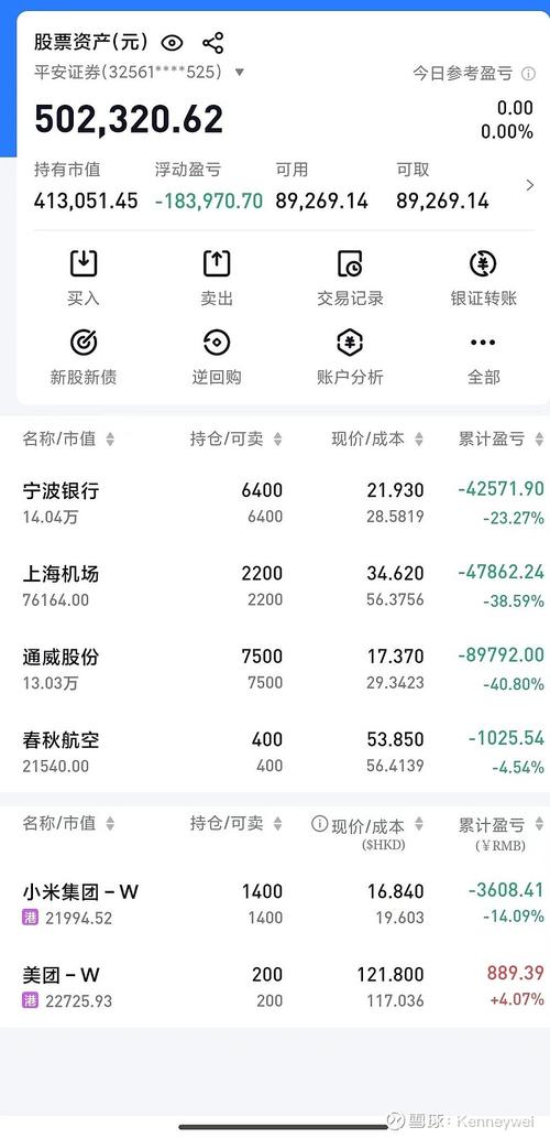 浙江杭州张先生经股神介绍注册股票策略平台，40万投资不到月亏完被骗