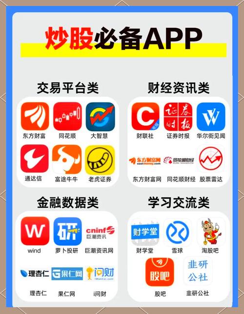 股市中如何挑选适合的分析软件？常见软件功能大揭秘