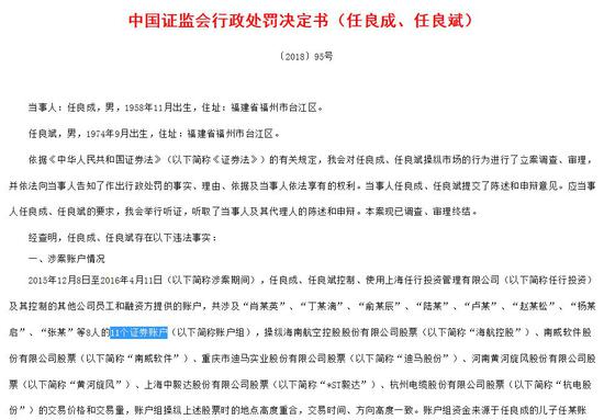 股票 配资公司风控软件_证监会重罚配资公司操纵股价案_操纵45个账户获利6618.99万