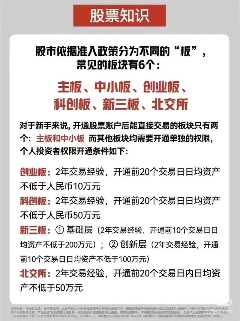 上交所允许一人开多个证券账户_股民开户更自由多账户政策_一人能开几个股票账户