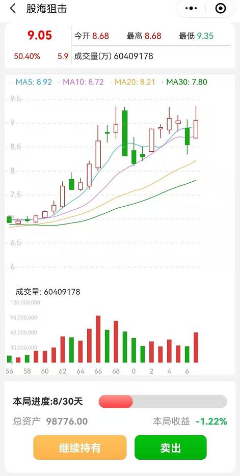龙虎榜机构净买入分析_股票资金净流入好吗_主力资金流入流出解读