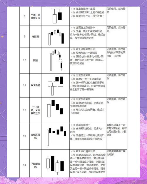 大智慧手机版炒股好用吗？超全解析带你玩转A股市场