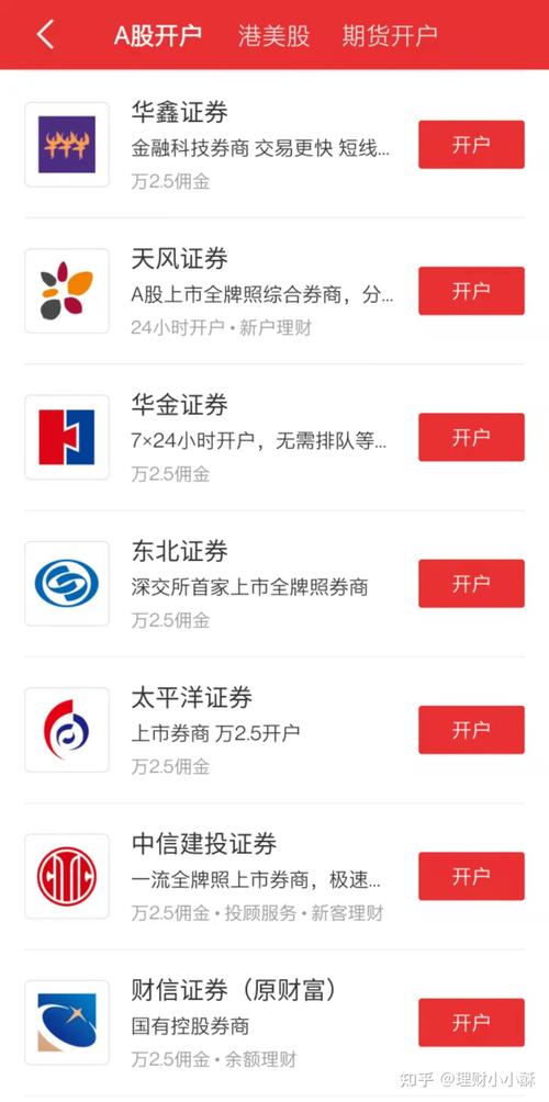 股票开户受欢迎APP推荐，含同花顺等及低佣金开户建议