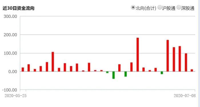 正规的股票配资公司_配资股票平台_正规股票配资公司