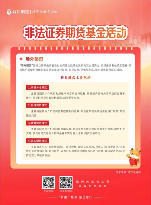 场外配资平台风险_网上配资炒股违法_股票配资诈骗案例