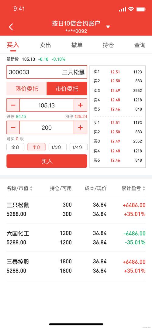 股票配资平台好不好_股票配资利弊分析_股票配资风险与收益