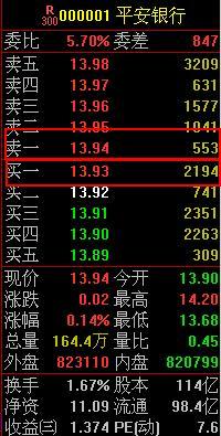 资金流入流出误区解读_资金净流入=股价上涨?_股票资金净流入好吗