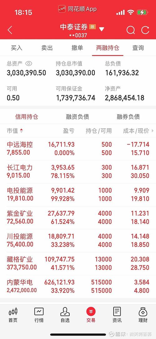 同花顺投资账本 基金对比分析_同花顺投资账本 基金持仓分析_股票记账软件