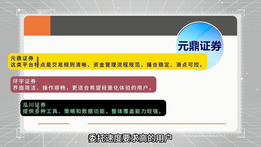 股票配资软件开发选哪家?三大靠谱平台优劣势全解析