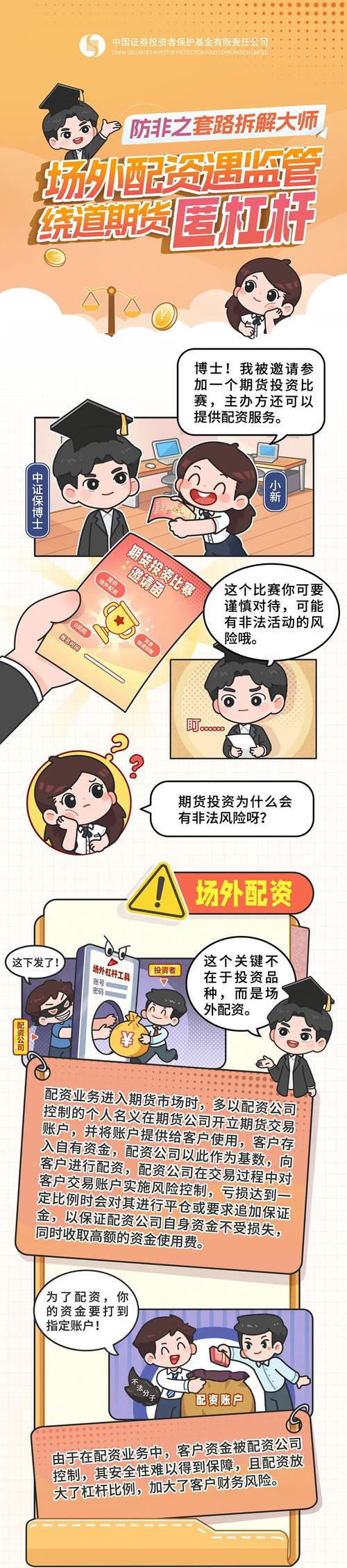 证监会严查场外配资_恒信宝配资资质查询_A股市场场外配资监管