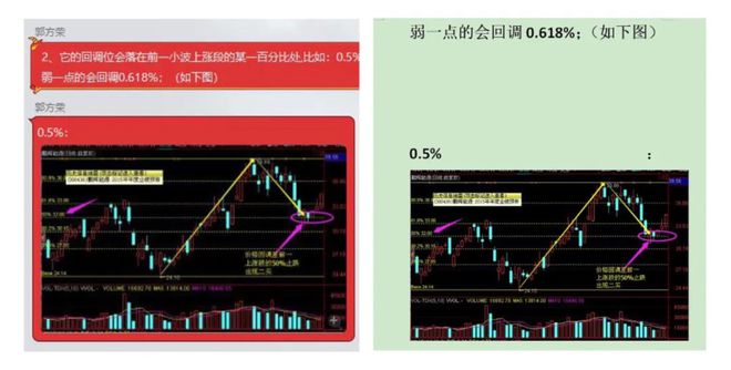 股票玩配资的是骗局_配资炒股被骗_配资套路是什么