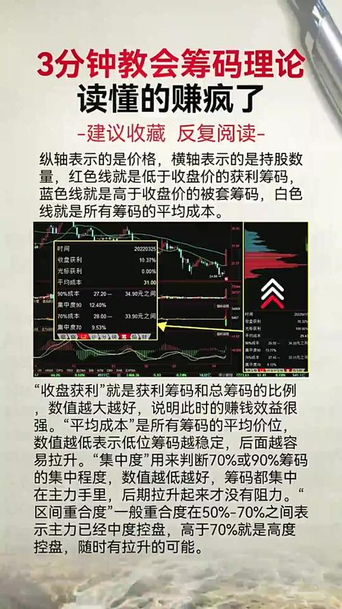 主力资金进场指标公式_超准主力资金进场指标源码_超准主力资金进场指标