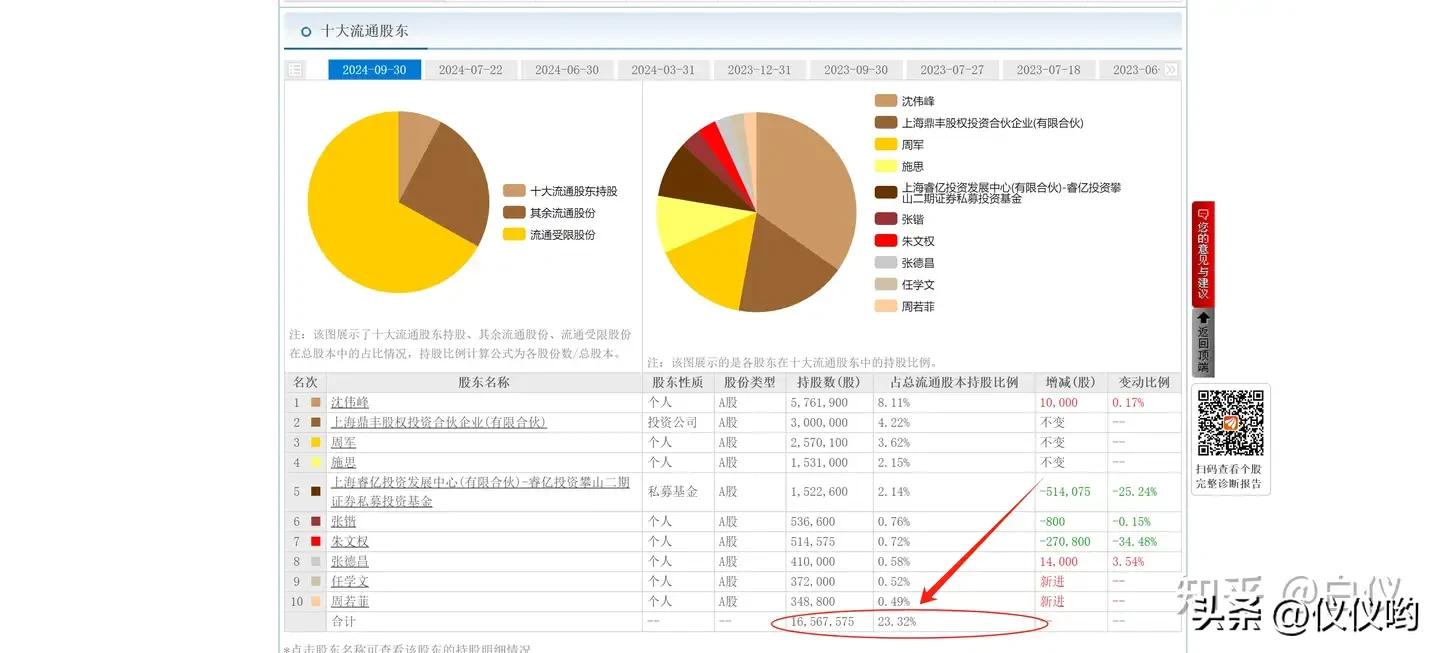 超准主力资金进场指标_主力资金进场指标公式_超准主力资金进场指标源码