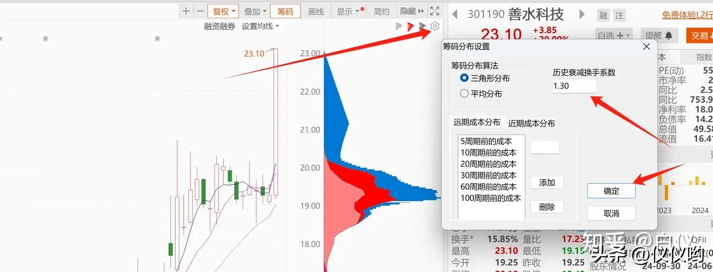 主力资金进场指标公式_超准主力资金进场指标_超准主力资金进场指标源码
