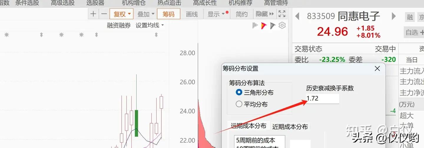 主力资金进场指标公式_超准主力资金进场指标_超准主力资金进场指标源码