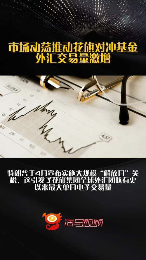 花旗银行1.8亿美金亏损_广发控股香港对冲基金亏损_股票配资广发银行