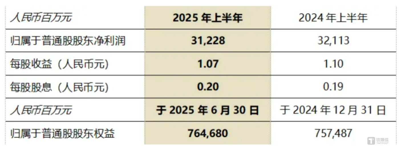 中信股份业绩分析_股票资管系统_中信股份市值管理