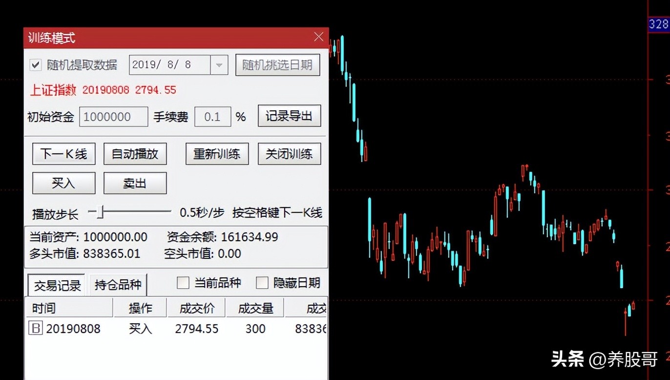 道德经智慧与通达信K线推演练习：如何进行训练及分析？