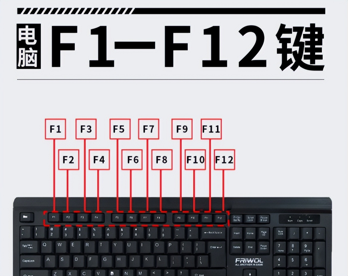 电脑如何炒股软件_电脑看股市_手机交易优势