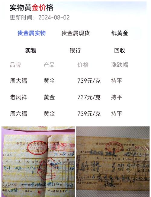 3月12日恒信东方大宗交易情况,含成交量、金额及折溢价等