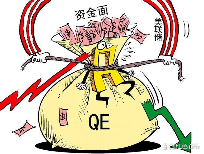 券商PB端口交易_配资清理方式变化_股票可以不使用配资