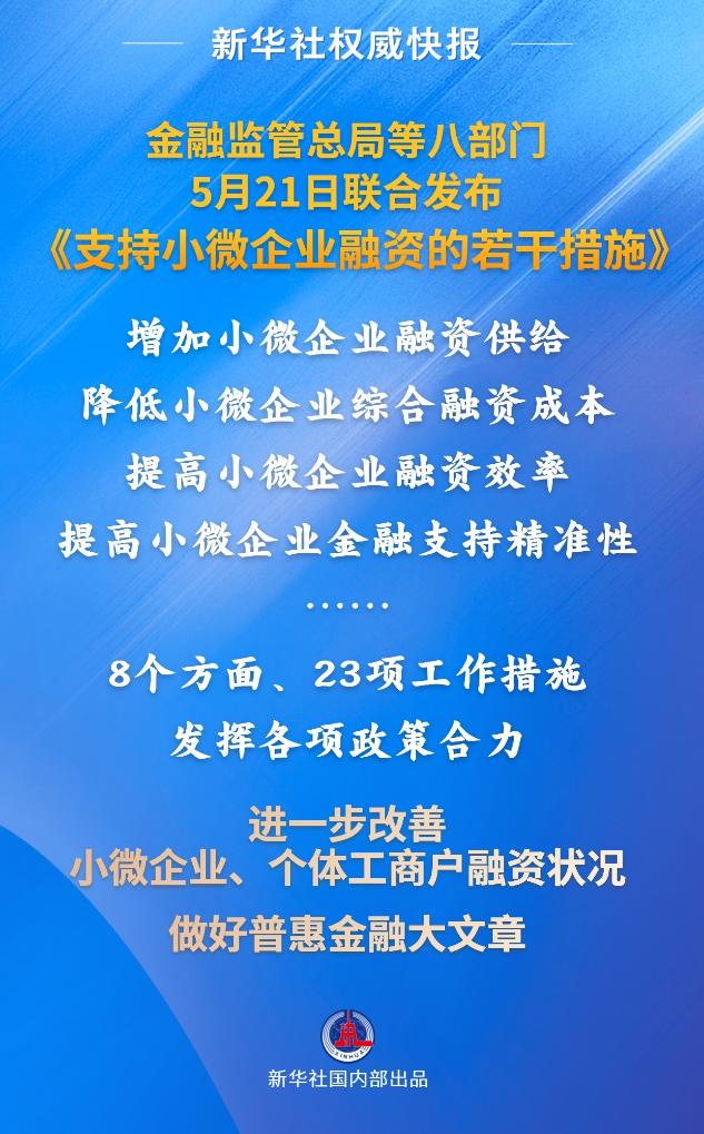 小微企业融资政策_支持小微企业措施_机构资金进出指标公式